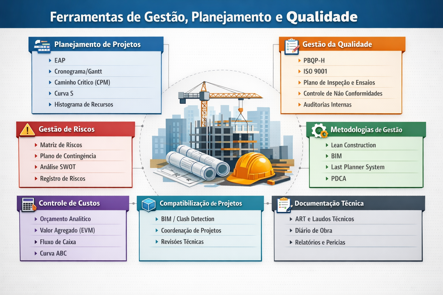 Imagem institucional Takaki Engenharia